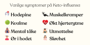 vanlige symptomer på keto-influensa